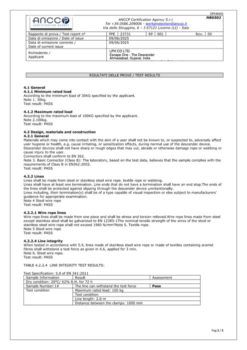 Test report PPE 23731 RP 001, page 2 of 5