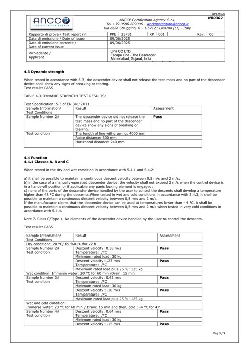 Test report PPE 23731 RP 001, page 3 of 5