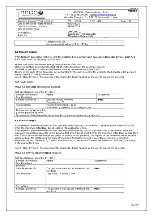 Test report PPE 23731 RP 001, page 4 of 5